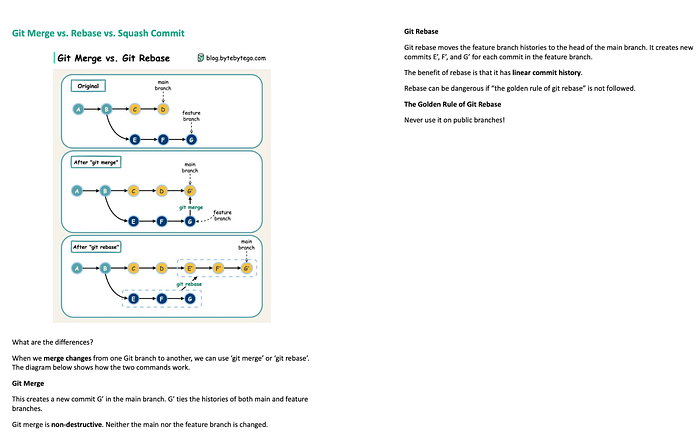 Git Commands and Operations