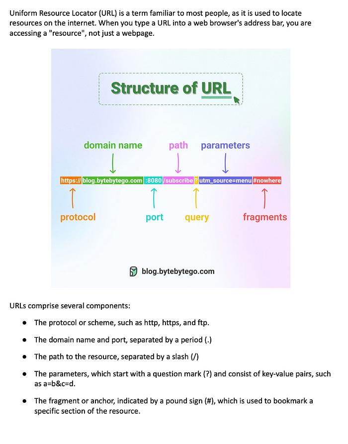 Kubernetes Architecture